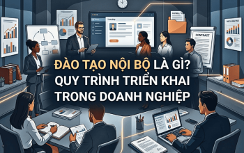 chủ đề đào tạo nội bộ là gì