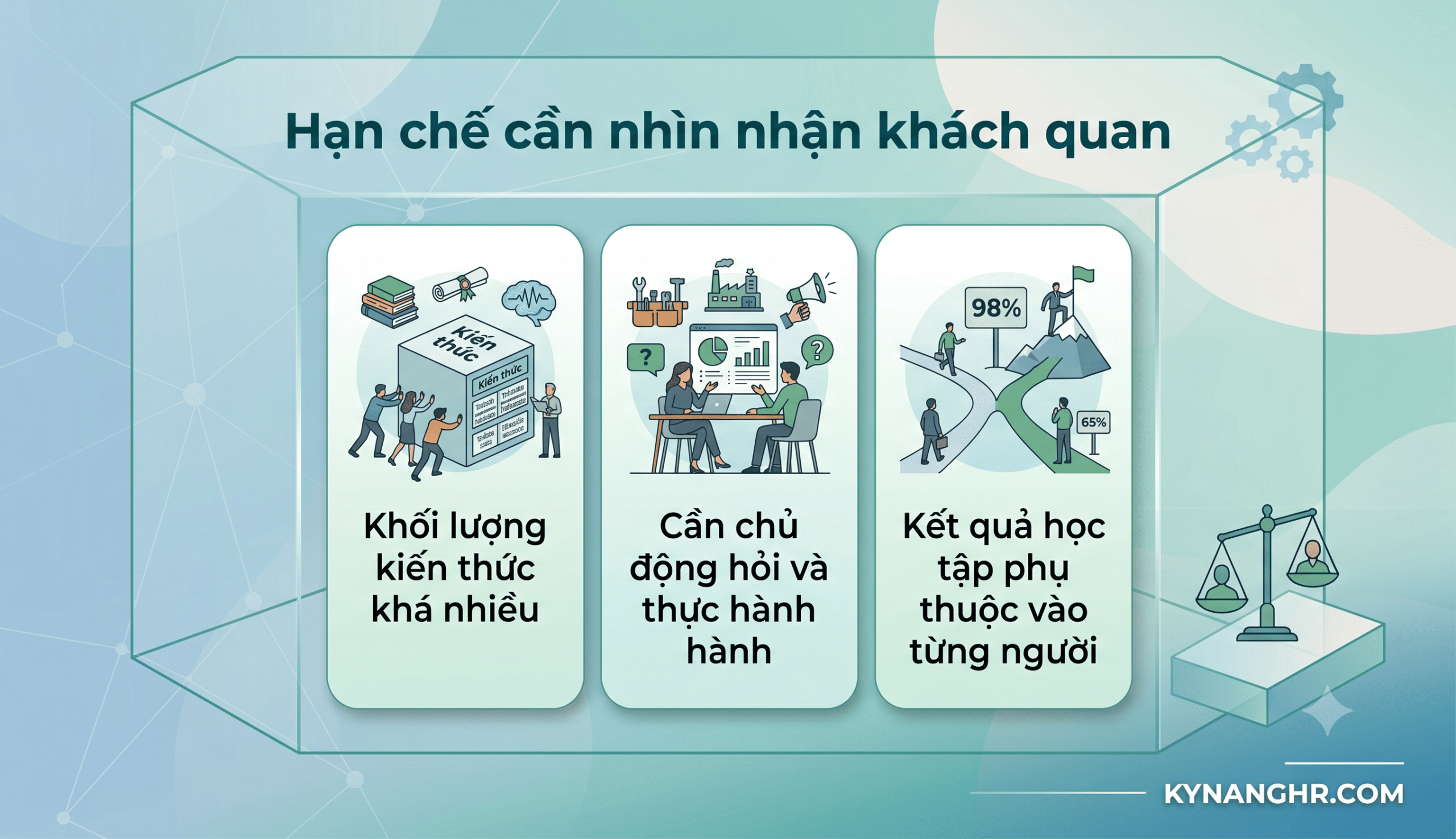 Hạn chế khi chọn học ở Lê Ánh HR