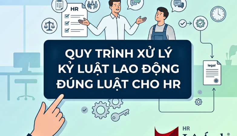 chu de Quy trinh xu ly ky luat lao dong dung luat cho HR