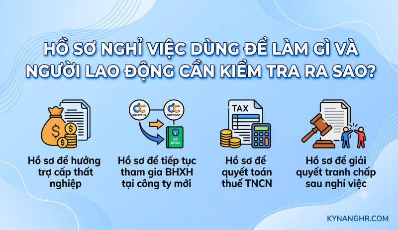 Hồ sơ nghỉ việc