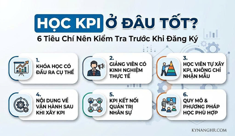 Học KPI Ở Đâu Tốt 6 Tiêu Chí Nên Kiểm Tra Trước Khi Đăng Ký